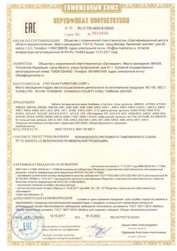 Сертификат соответствия мебель Comf-pro Сертификат соответствия мебель Comf-pro