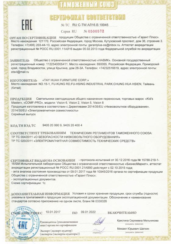 Сертификат соответствия светильники Comf-pro Сертификат соответствия светильники Comf-pro