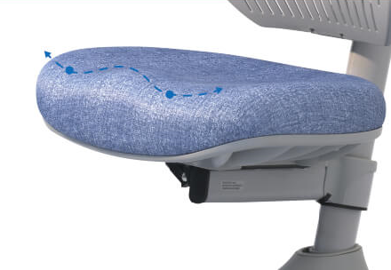 Функция 6 спид ультра.png